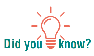 Did you know